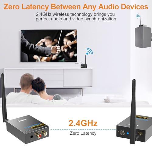2.4Ghz Wireless Audio Transmitter Receiver with RCA Out/Input D784432