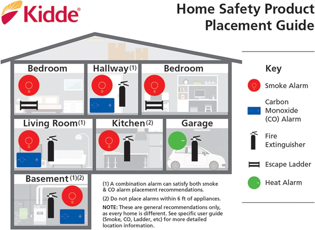 Hardwired Smoke & Carbon Monoxide Detector with Voice Alert E334501