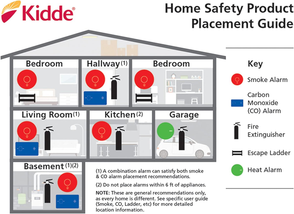 Hardwired Smoke & Carbon Monoxide Detector with Voice Alert E334501
