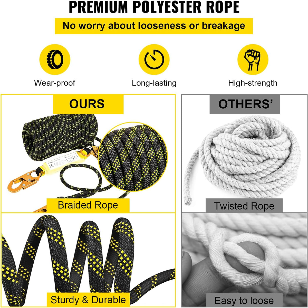 50 ft Polyester Fall Protection Rope G177