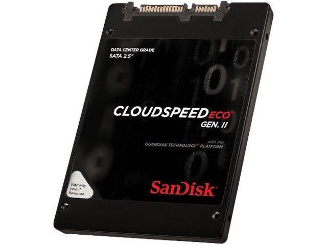 1.92TB SATA 2.5 SSD B24652