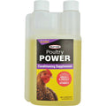Poultry Supplement B612501