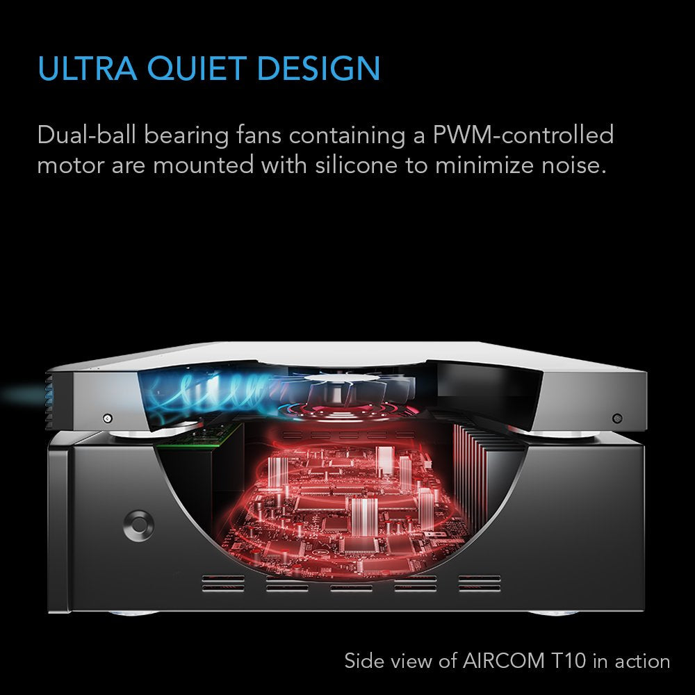 Quiet Cooling Blower Fan System for AV Cabinet Components R7627