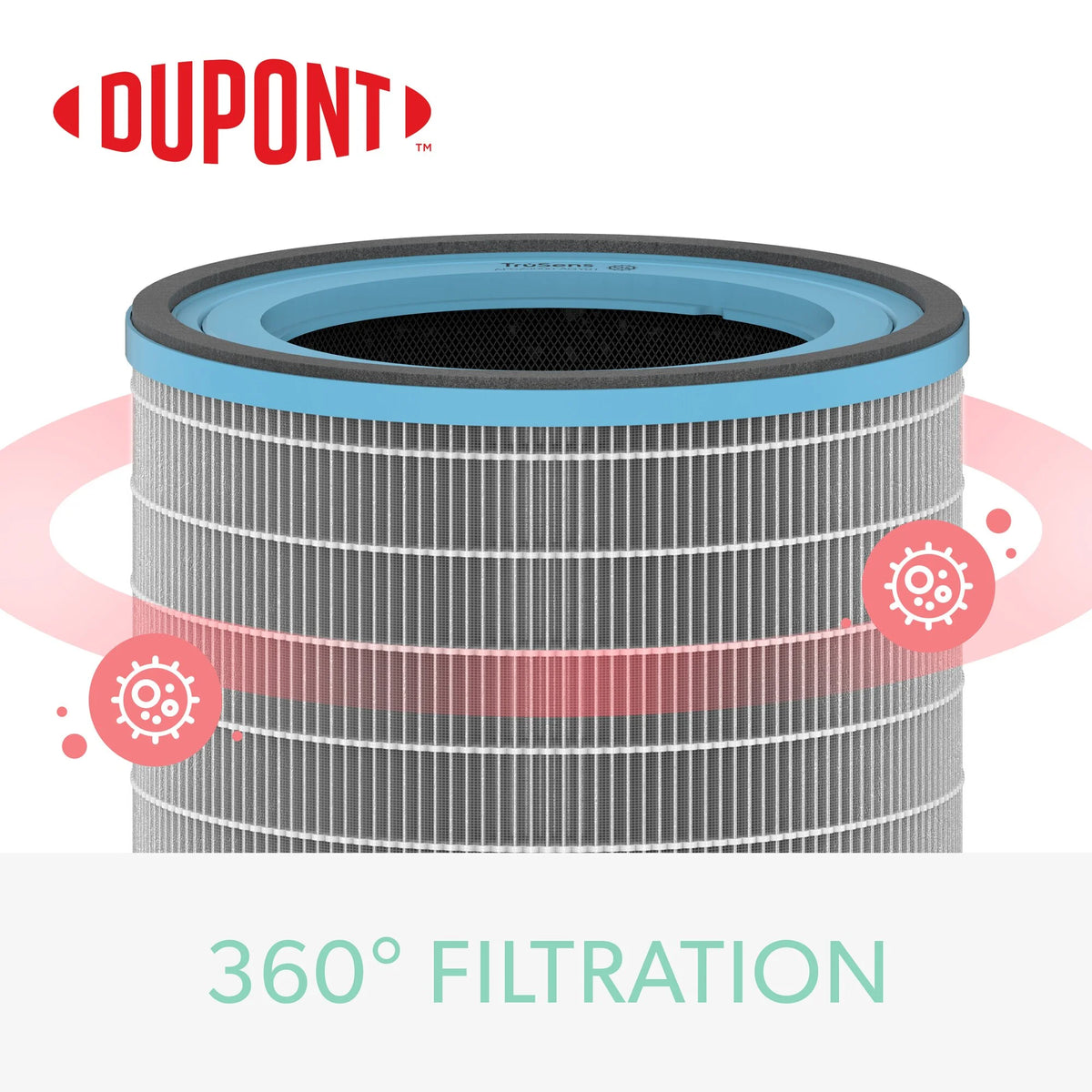 True HEPA Filter for Large Air Purifier M6786