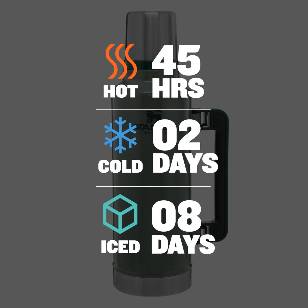 Vacuum Insulated Stainless Steel Bottle 2 qt I908015