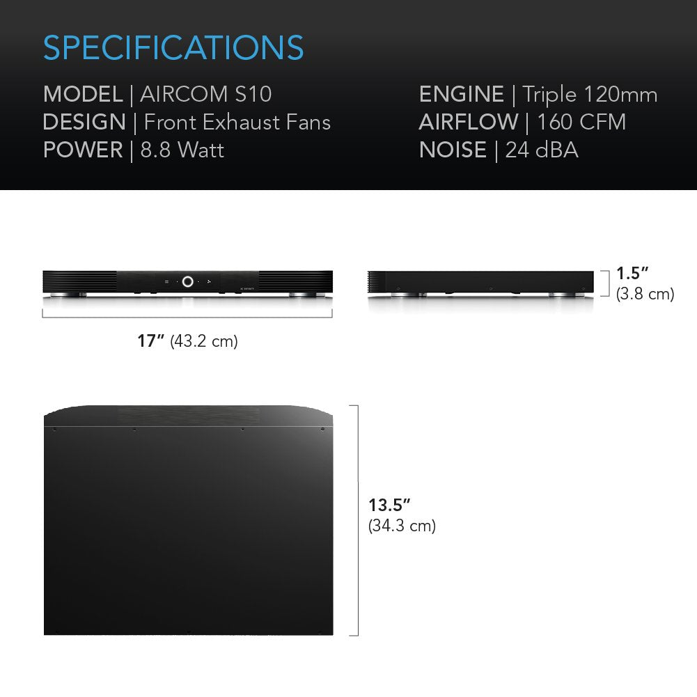 Quiet Cooling Blower Fan System for AV Cabinet Components R7627