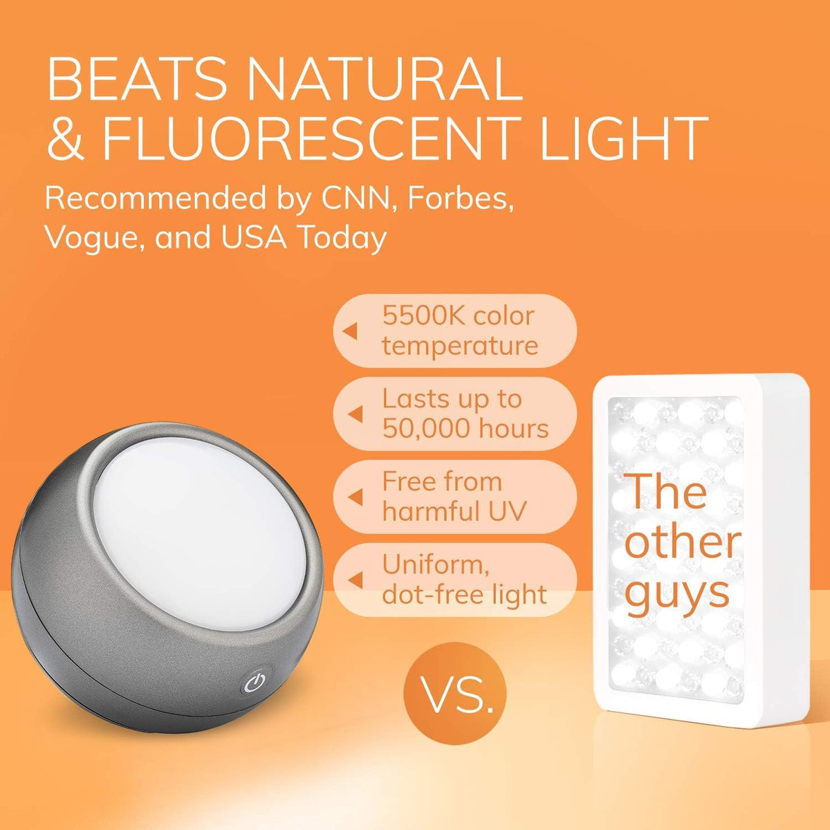 Light Therapy Lamp, UV-Free LED, 10,000 Lux, Full Spectrum, Light Grey I875