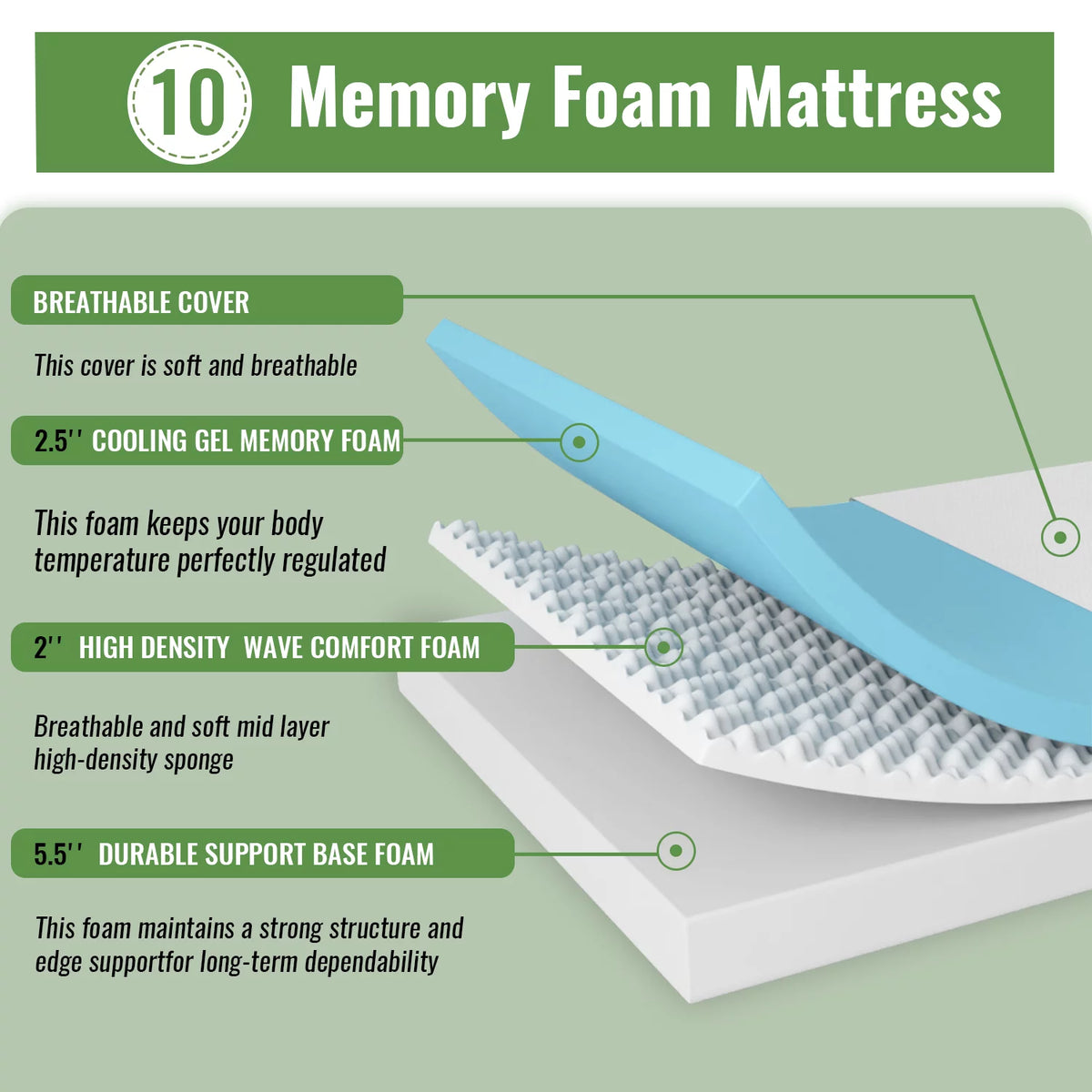 10 Inch Memory Foam Twin Mattress with Removable Cover X7024
