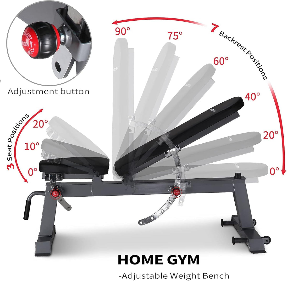 Adjustable Weight Bench with 7 Back Positions 3 Seat Positions G143