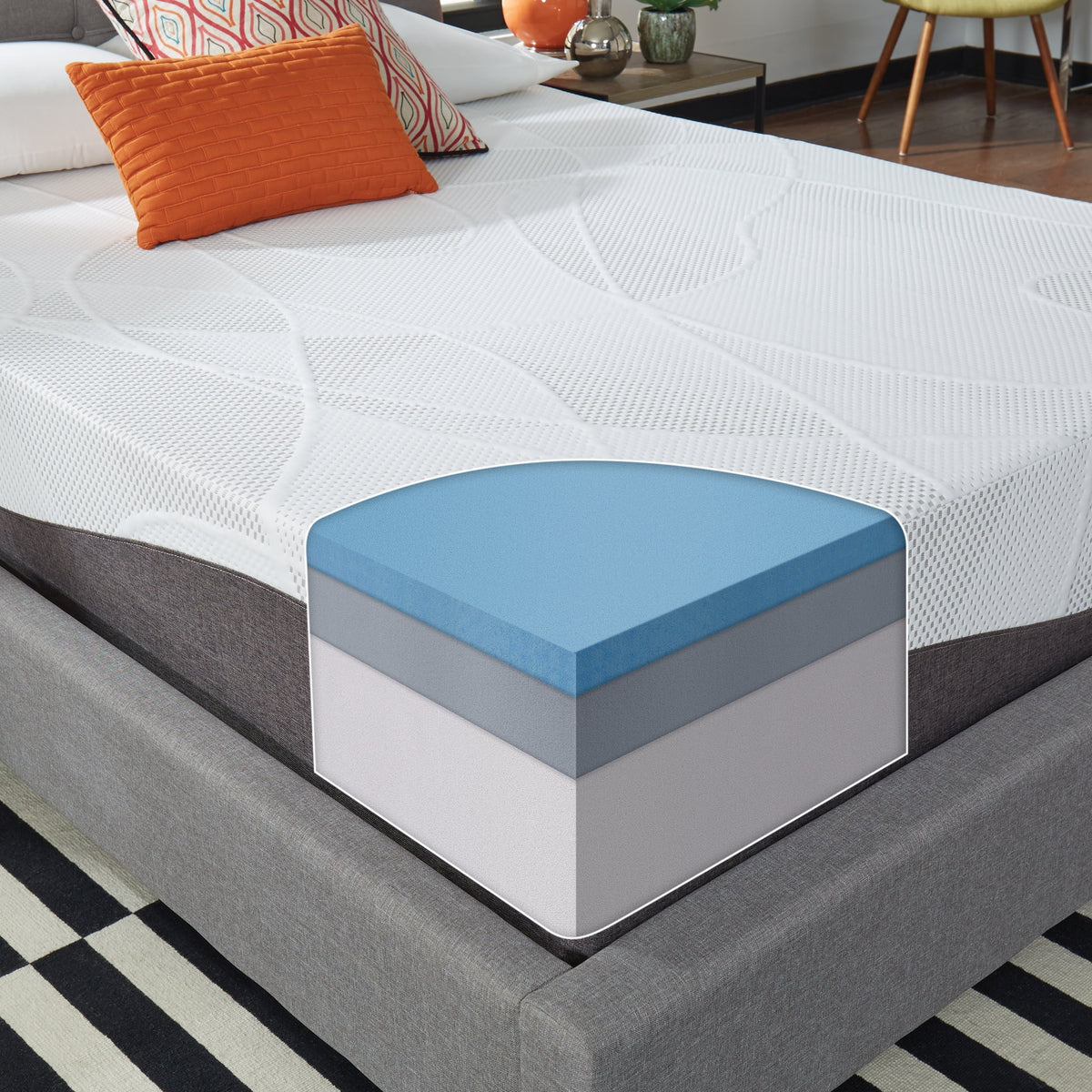 Gel Foam Plush Twin Mattress T3572