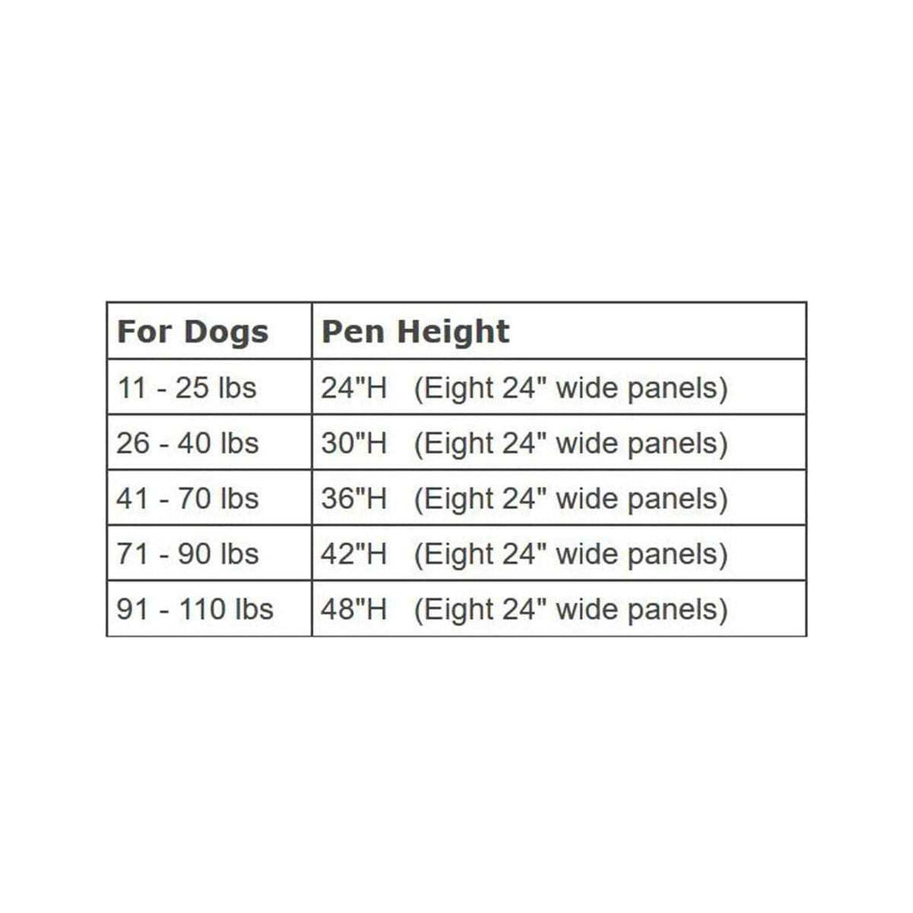 Zinc Pet Exercise Pen Y345223