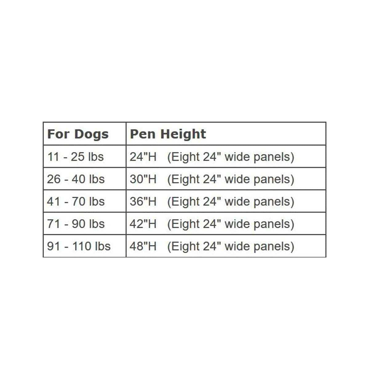 Zinc Pet Exercise Pen Y345223