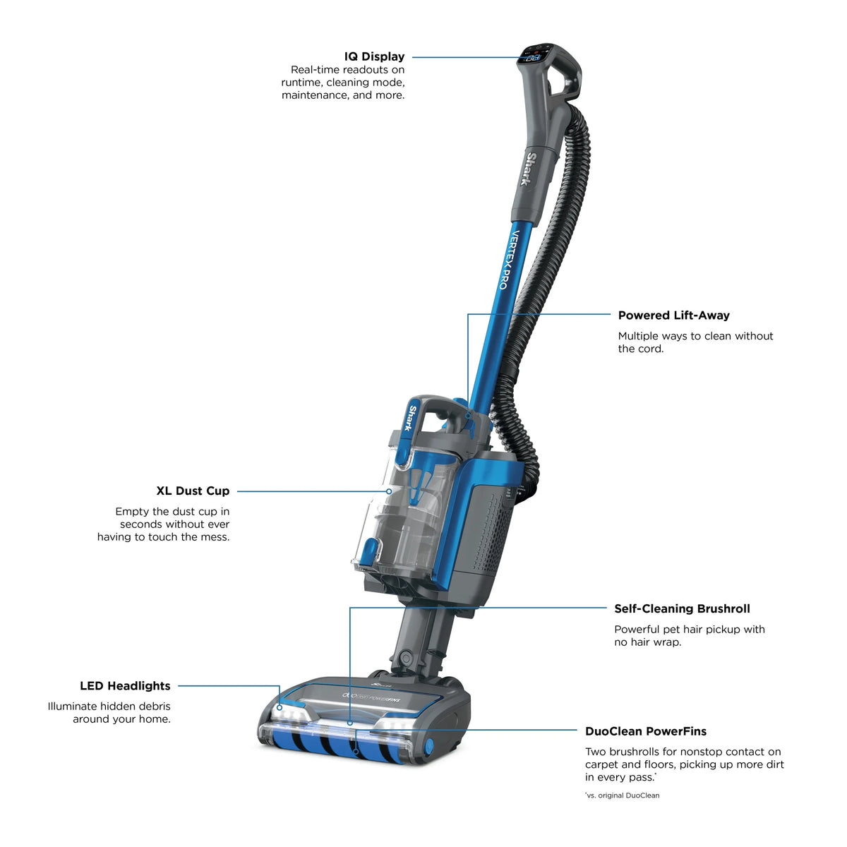 Cordless Powered Lift-Away Y2284