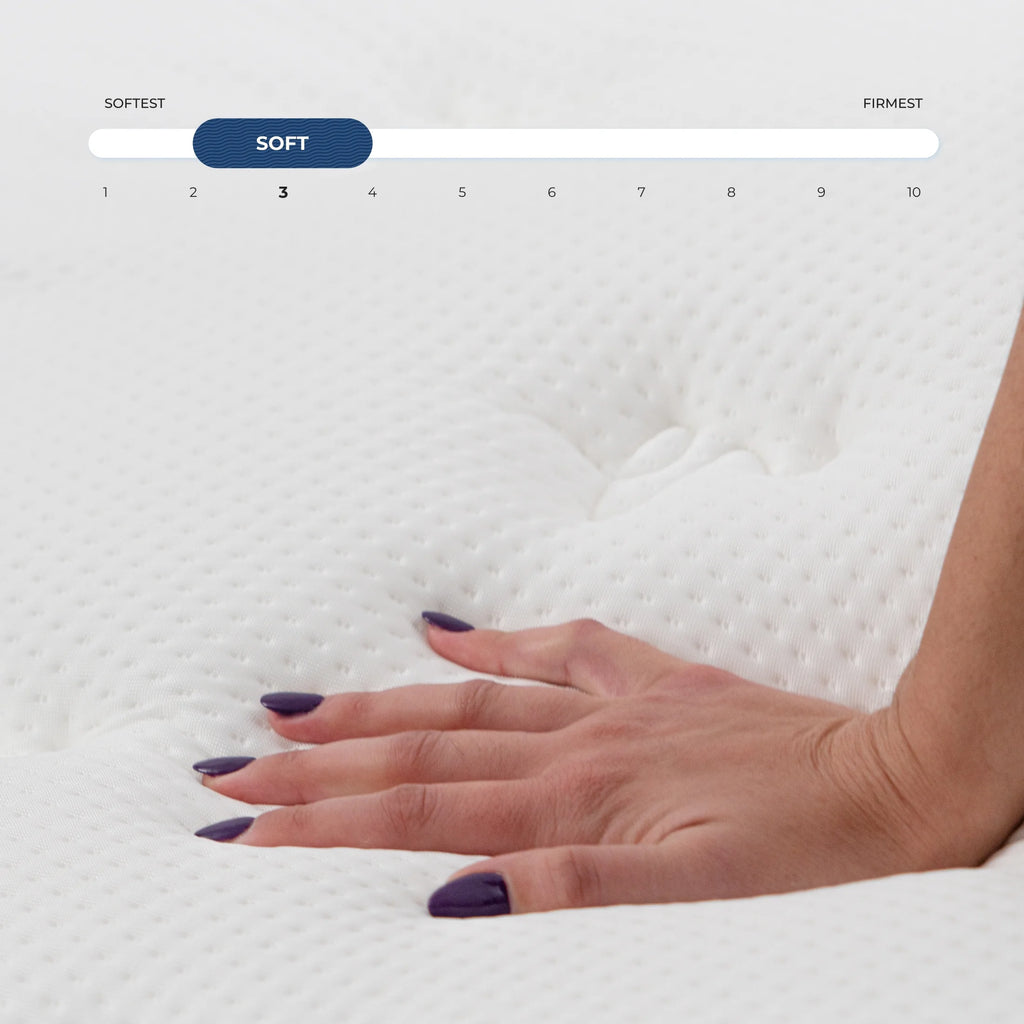 14" Plush Hybrid Queen Mattress with Cooling Cover Y88805