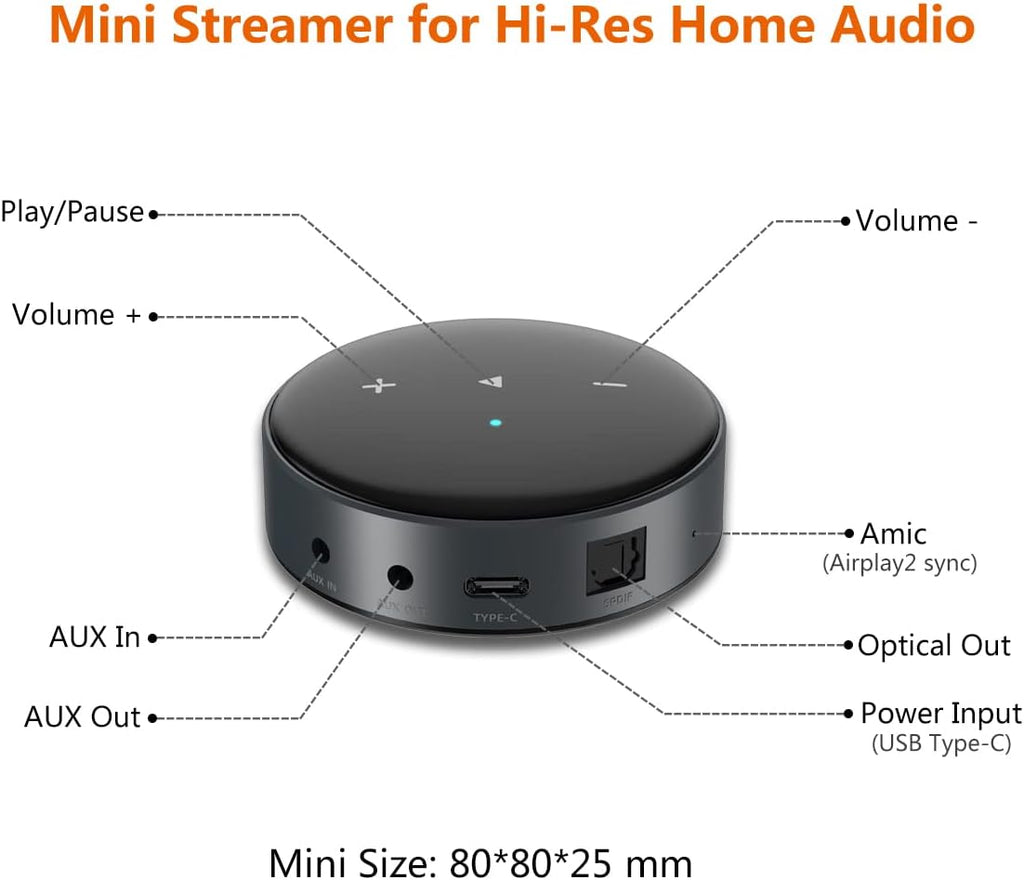 Wiim Mini Airplay 2 Music Streamer WiFi/Bluetooth Wireless Connection, Multiroom/Multizone Stereo Receiver Audio Adapter N716322
