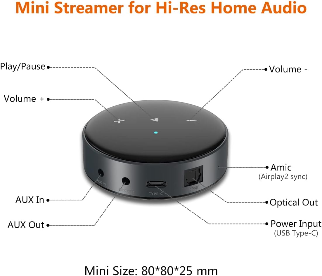 Wiim Mini Airplay 2 Music Streamer WiFi/Bluetooth Wireless Connection, Multiroom/Multizone Stereo Receiver Audio Adapter N716322