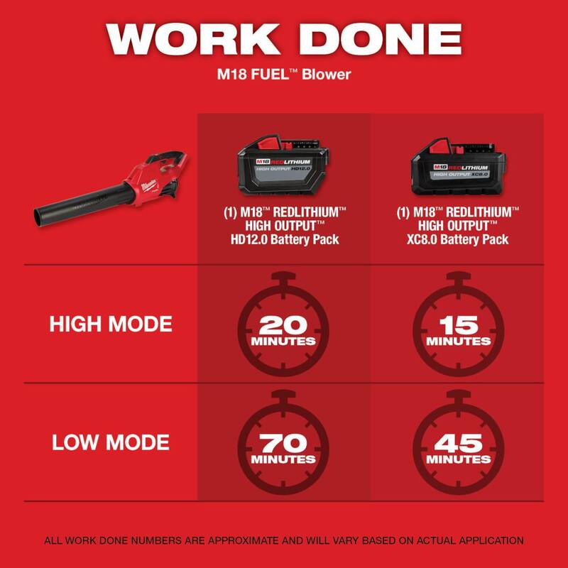 120 MPH 450 CFM 18-Volt Cordless Handheld Blower Kit with Hedge Trimmer A832008